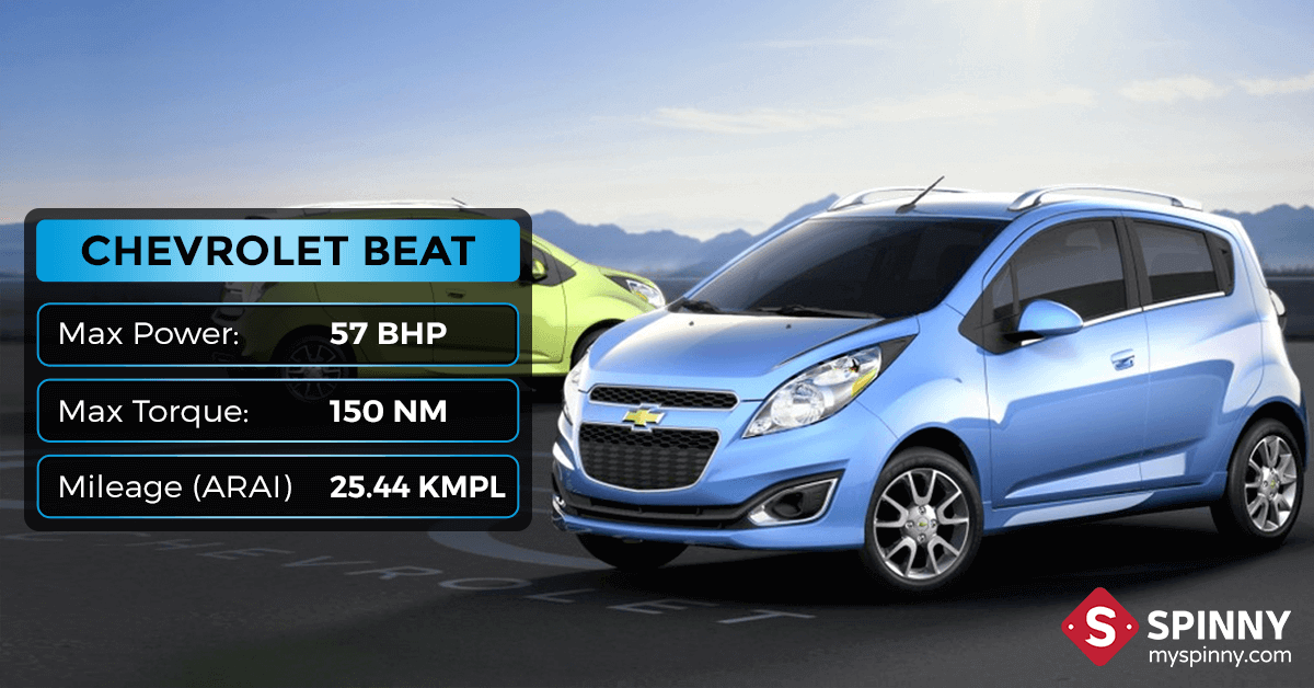 Best Diesel Hatchbacks Under 5 Lakhs (Pre-owned) - Spinny Blog