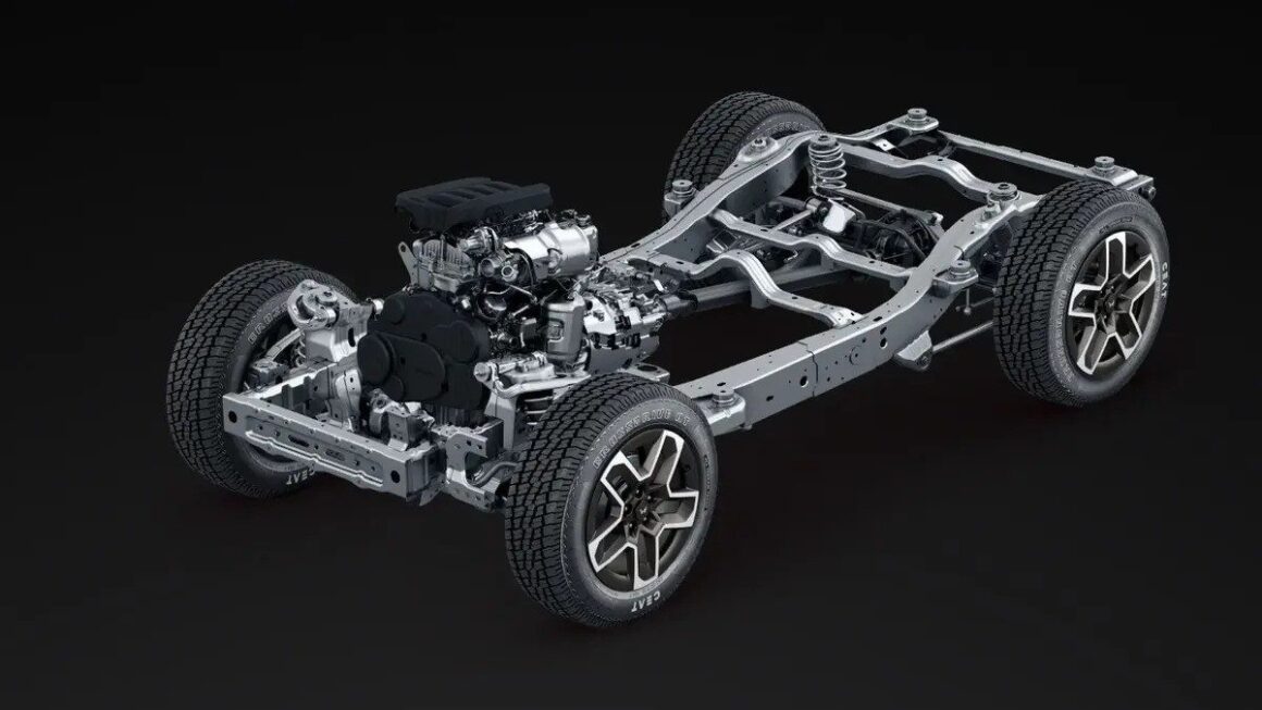 Mahindra Thar OG Platform